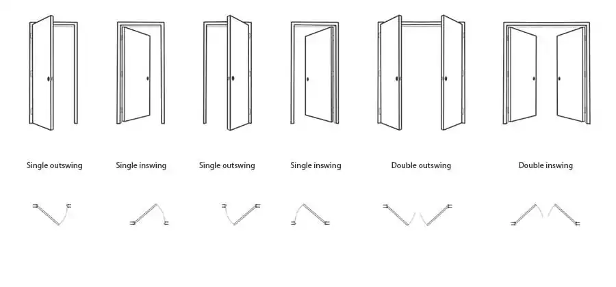 WANJIA window door casement doors combinations type style