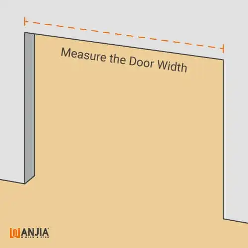 Measure the Door Width
