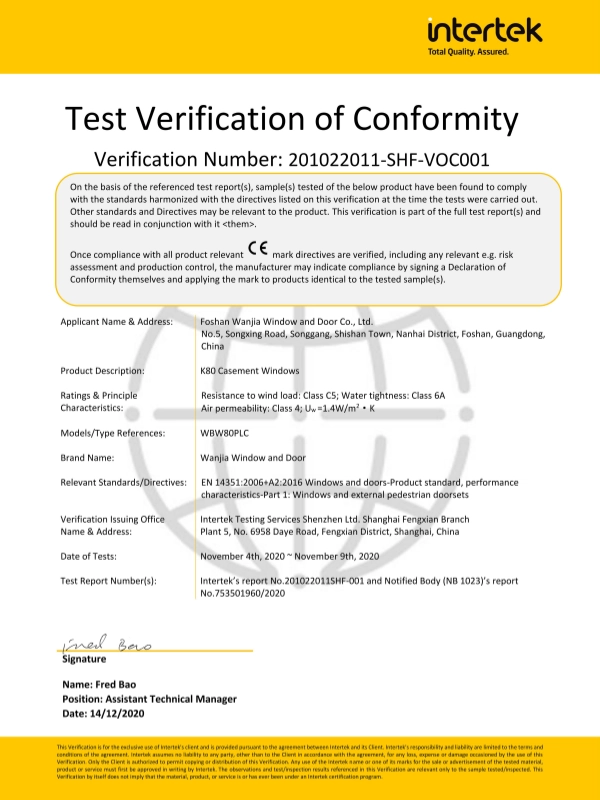 WANJIA CE Certificate by intertek